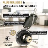 WEWILL 5x koleščki za pisarniški stol 11×22mm | Shoptok.si