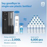 Philips UREĐAJ ZA FILTIRANJE VODE ADD6912BK, (4895244614849) | shoptok.hr