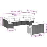  9-dijelni set vrtnih sofa s jastucima crni od poliratana | shoptok.hr