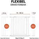 Hauck VARNOSTNA OGRAJICA | Shoptok.si