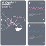 Zopa električna izdajalica Comfy, Mint | shoptok.hr
