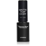 Pierre René Nails Hybrid gelasti nadlak za matni izgled 6 ml Cijene
