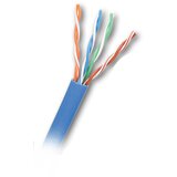  Mrežni FTP CAT5 CCA | Eponuda.com