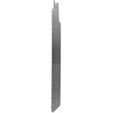 Wilpu List univerzalne testere Inox 300x25x1,25 1693000001 | Eponuda.com