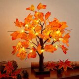  Upotreba | Eponuda.com