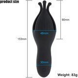 Toro Masturbator Krone | Shoptok.si