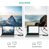 Ugreen HDMI 1.4 kabel - podaljšek 2m - polybag | Shoptok.si