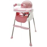 Thema Sport Dečija hranilica TS-03 Roze - Klasična stolica za hranjenje, Više nivoa podešavanja | ePonuda.com