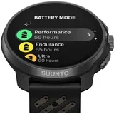 Race 2 Titanium Black sports watch