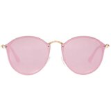 Layoners Chic Bomb | shoptok.hr