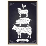  Slika - Kitchen Essential (1 Part) Vertical 40x60 U prirodnom drvenom okviru | shoptok.hr