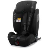 Babyauto autosjedalica Makka 76-150 Black Line | shoptok.hr