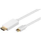 Goobay Kabal Mini DisplayPort na HDMI 1.2 1m Cijene