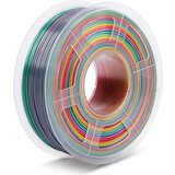 SUNLU PLA Rainbow Cene