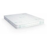  Dušek duosense od isleep 180/200 | Eponuda.com