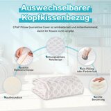 DERCOV CPAP ergonomska blazina iz spominske pene - 60 cm | Shoptok.si