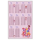 Conceptum Hypnose tepih (80 x 150) HMNT466 | ePonuda.com