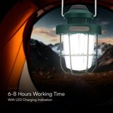  LED prigušiva spoljna viseća svetiljka LED/5W/5V 2700/6500K IP44 | Eponuda.com