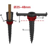  STREND PRO sidro za zemljo fi 25-48mm SLT 2170097 Cene