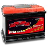 SZNAJDER Akumulator PLUS 62Ah 242x175x190;DESNI/+POL | shoptok.hr