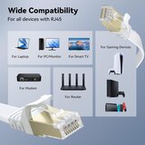 BUSOHE ploščati RJ45 ethernet kabel z pritrdilnimi sponkami – 20 m, 40 gbps / 2000 mhz odprta embalaža | Shoptok.si