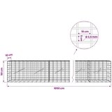  Gabion s žicom debljine 3 5 mm i mrežom 5x10 cm 1050x10x50 cm - 10 cm 50 cm 1050 cm | shoptok.hr
