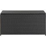  Vrtna kutija za pohranu od poliratana 100 x 50 x 50 cm crna | shoptok.hr