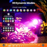 MEIKEE RGB vrtni reflektorji z zatičem IP66 | Shoptok.si