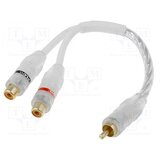 Kettz kabl za auto pojačalo RCA-WH.Y1/2 Cene