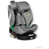 Mast autosjedalica i-Size 40-150 cm M.Rox koala MA-ROX-KOA-24 Cijene