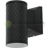 Forma spoljna zidna lampa S4616 Cene
