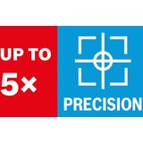 Bosch Komplet EXPERT MultiConstruction CYL-9 burgija 4/5/6/8 mm, 4-delni - 2608900645 | Eponuda.com