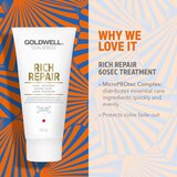 Goldwell Dualsenses Rich Repair putni set za ishranu i hidrataciju | shoptok.hr