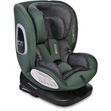 Lorelli phoenix I-size auto sedište Green 40-150 cm 10071702402 | ePonuda.com