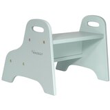 Kindsgut Svijetlo plava stepenica Aquamarine – | shoptok.hr