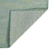 Vanjski tepih ravnog tkanja 80 x 250 cm tirkizni | shoptok.hr
