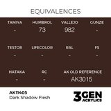 AK Interactive Dark Shadow Flesh 17ml - 3rd Gen Akrilna Boja AK11405 | Eponuda.com