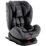 Autosedište 40-150 cm I-Trip I-SIZE ISOFIX Grey KKB22039 Cene