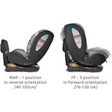 Lorelli Ares autosjedalica i-Size Isofix 360 Anti Rebound Bar 40-150 cm, Beige | shoptok.hr