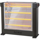 Floria Grijalica sa halogenim ( kvarcnim ) grijačem, 1800 W, crna - ZLN8808 | Eponuda.ba