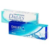 Dailies AquaComfort Plus (10 sočiva) Cene