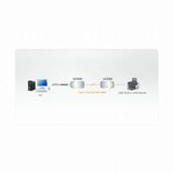 Aten Line extender - USB Cat 5 - do 60m | Shoptok.si