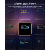 Anker Nano 45W putni zidni punjač sa ekranom, USB-C port, crni | Eponuda.com