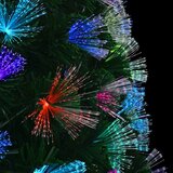 vidaXL Umjetno božićno drvce Zelena 150 cm PVC | shoptok.hr