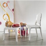  Stolić — MAKROLON • 1 kom. | shoptok.hr