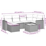  7-dijelni set vrtnih sofa svjetlosivi od poliratana | shoptok.hr