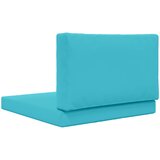  Jastuk za vanjsku sofU 2 pcs Tirkizna Poliester | Eponuda.com