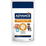 Advance veterinarska dieta Weight Balance Dog - 150 g 150 g | Shoptok.si