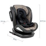 Kikka Boo autosedište Stark Beige, 0-36kg Isofix | ePonuda.com
