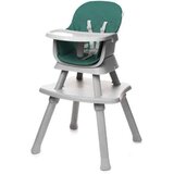  Gelasta grizala metuljček | Shoptok.si